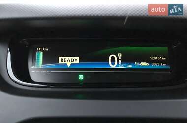 Хэтчбек Renault Zoe 2017 в 