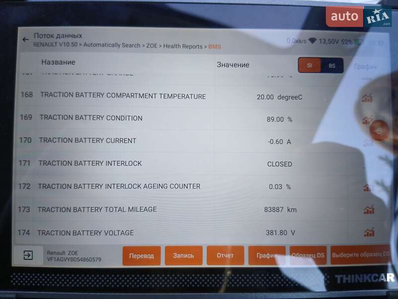 Хэтчбек Renault Zoe 2016 в Черкассах