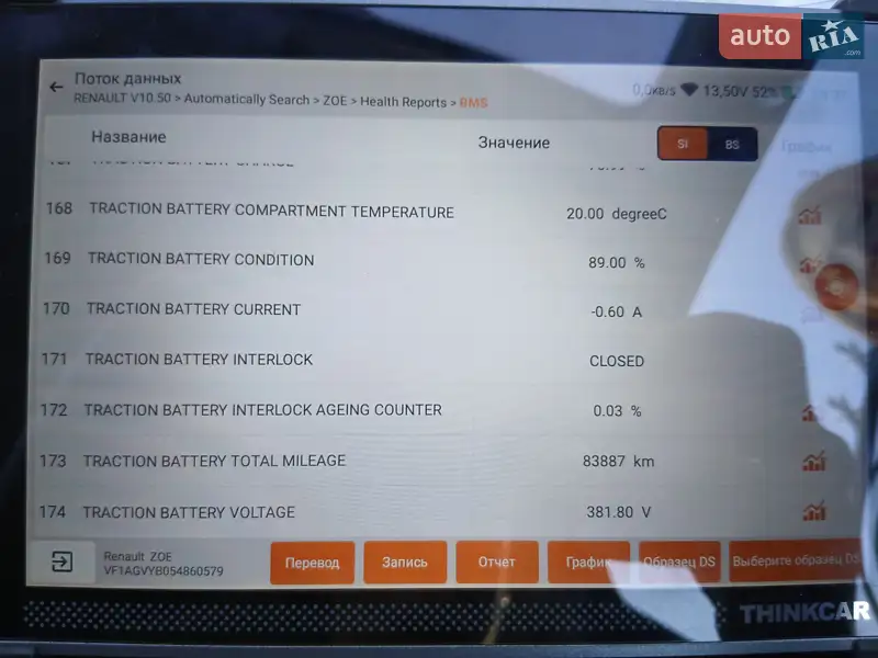 Хэтчбек Renault Zoe 2016 в Черкассах документ