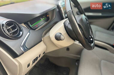 Хетчбек Renault Zoe 2015 в 