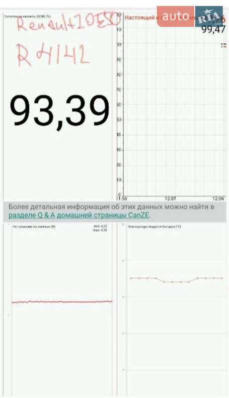 Хэтчбек Renault Zoe 2020 в Киеве фото 24 Хэтчбек Renault Zoe 2020 в Киеве