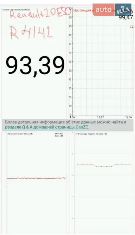 Хэтчбек Renault Zoe 2020 в Киеве документ 2 фото Хэтчбек Renault Zoe 2020 в Киеве документ