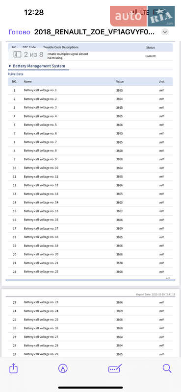 Хэтчбек Renault Zoe 2018 в Луцке фото 32 Хэтчбек Renault Zoe 2018 в Луцке
