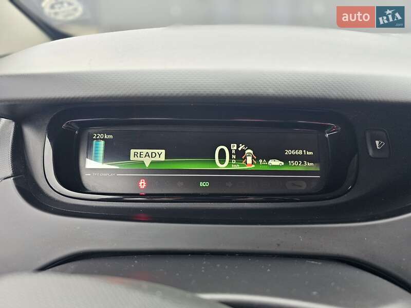 Хэтчбек Renault Zoe 2019 в Трускавце