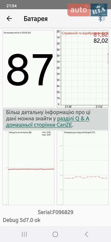 Хетчбек Renault Zoe 2017 в Івано-Франківську фото 13 Хетчбек Renault Zoe 2017 в Івано-Франківську