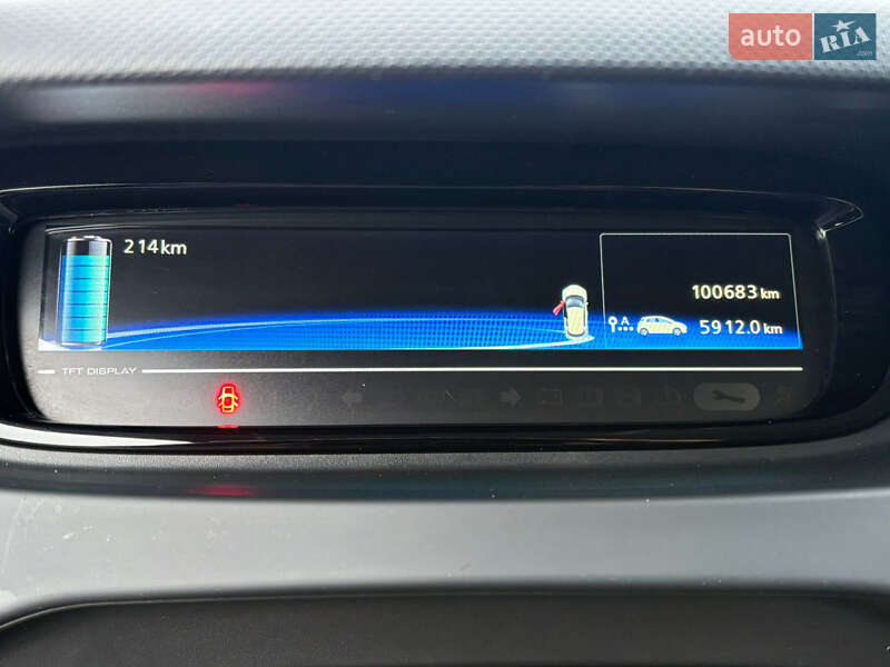 Хэтчбек Renault Zoe 2018 в Ровно