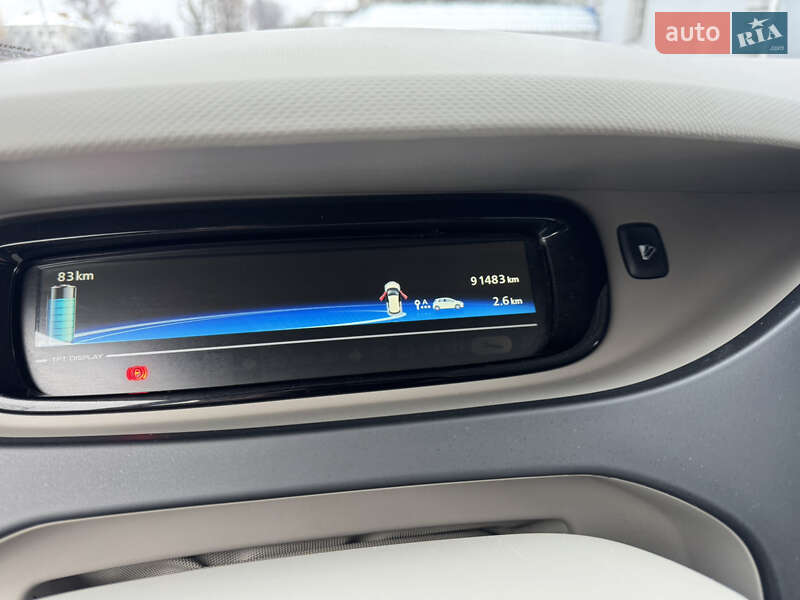 Хетчбек Renault Zoe 2014 в Радивиліві