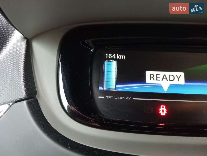 Хетчбек Renault Zoe 2015 в Хмельницькому