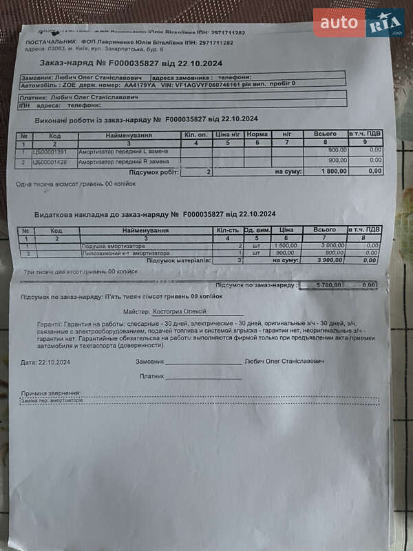 Хэтчбек Renault Zoe 2018 в Ворзеле