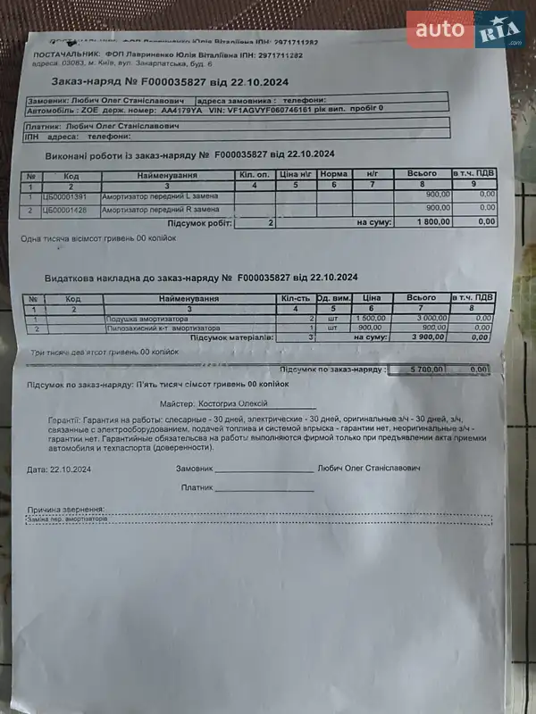 Хэтчбек Renault Zoe 2018 в Ворзеле документ