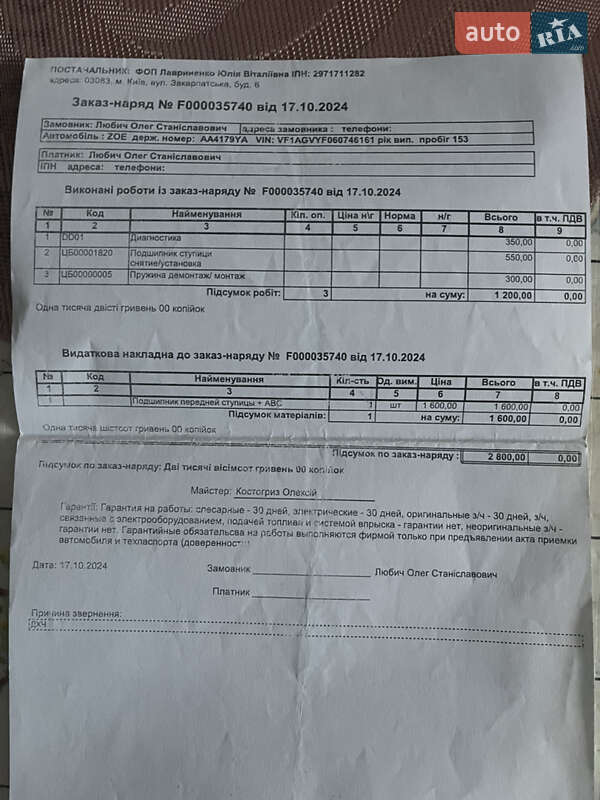 Хэтчбек Renault Zoe 2018 в Ворзеле