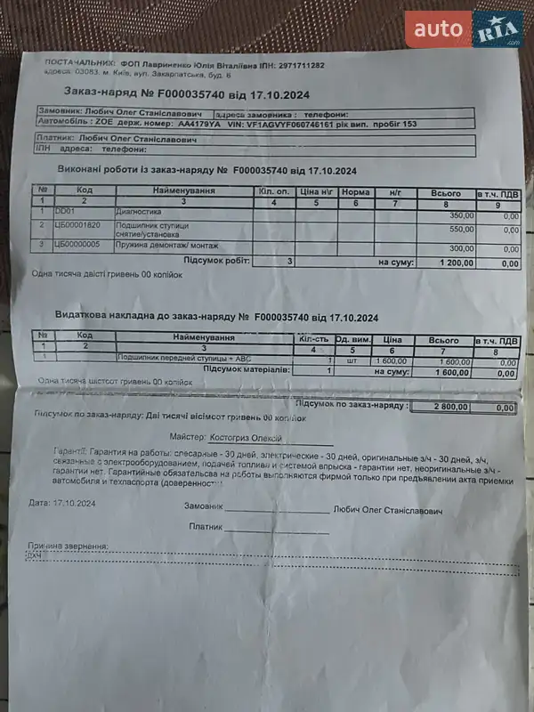 Хэтчбек Renault Zoe 2018 в Ворзеле документ