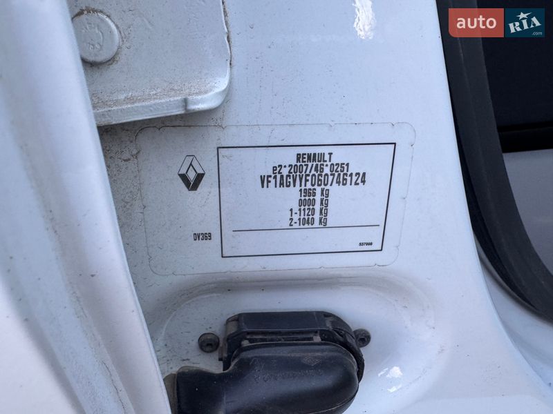 Хэтчбек Renault Zoe 2018 в Кривом Роге