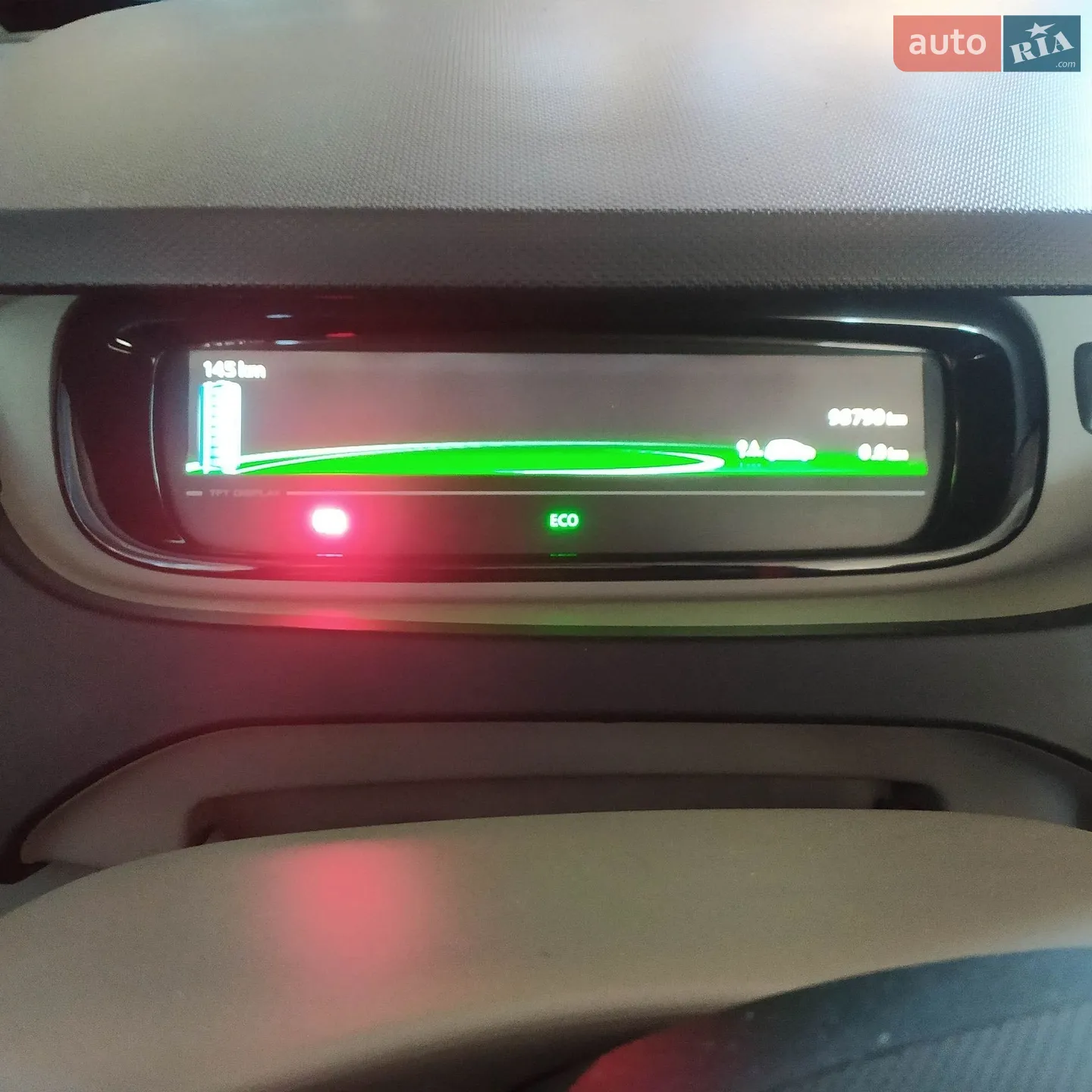 2015 Renault ZOE - мініатюра 6