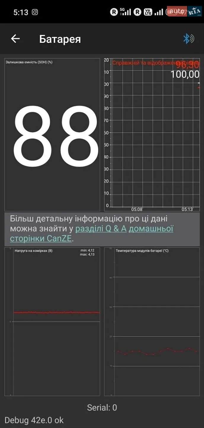 2019 Renault ZOE - мініатюра 6