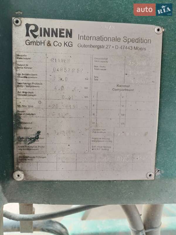 Цистерна напівпричіп Rinnen S-NA 1997 в Олександрії