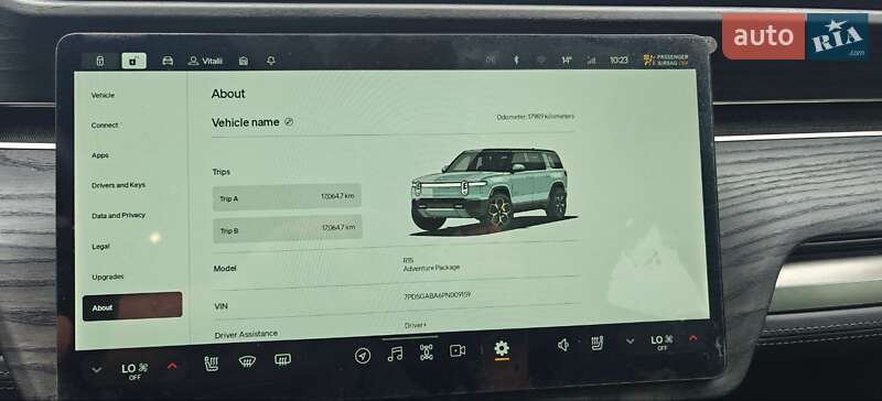 Внедорожник / Кроссовер Rivian R1S 2023 в Киеве