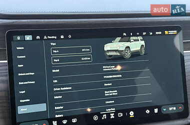 Внедорожник / Кроссовер Rivian R1S 2024 в 