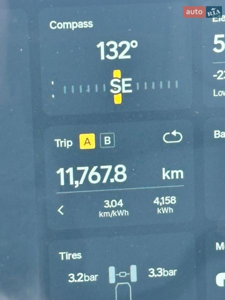 Внедорожник / Кроссовер Rivian R1S 2023 в Киеве