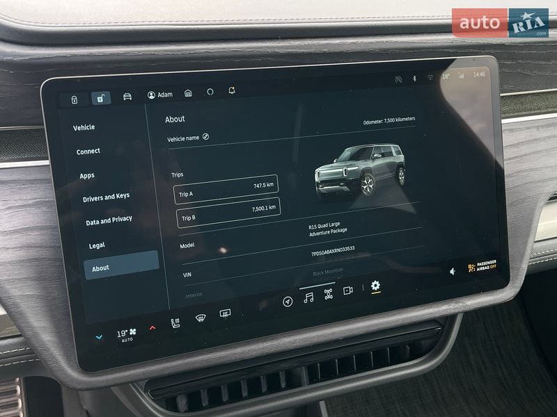 Позашляховик / Кросовер Rivian R1S 2023 в Києві
