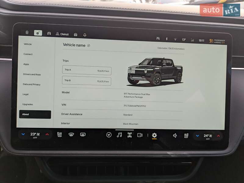 Пикап Rivian R1T 2023 в Луцке