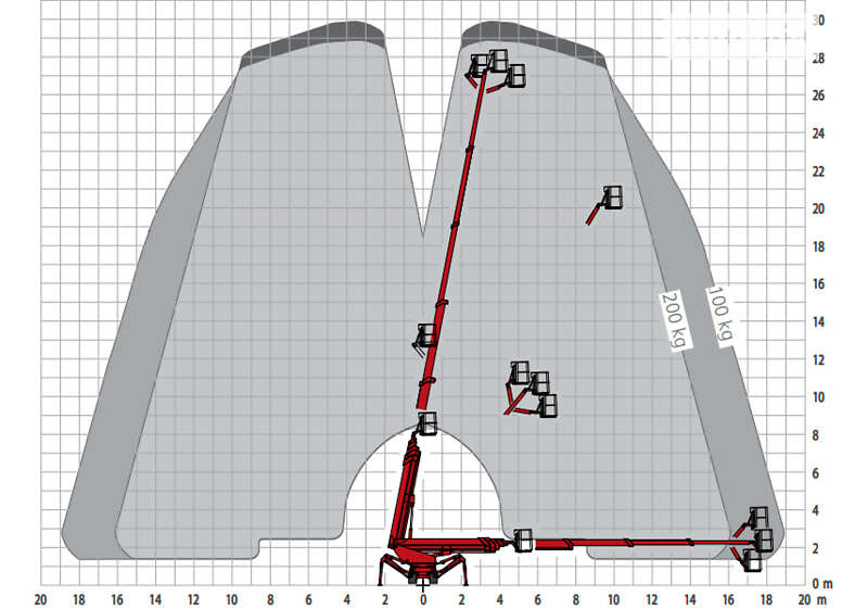 Автовишка Ruthmann TR 300 1996 в Броварах фото 8 Автовишка Ruthmann TR 300 1996 в Броварах