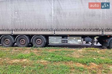 Бортовий напівпричіп Samro Alusam 2002 в Києві