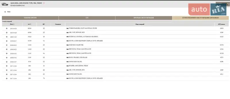 Внедорожник / Кроссовер Samsung QM6 2016 в Львове документ 8 фото Внедорожник / Кроссовер Samsung QM6 2016 в Львове документ