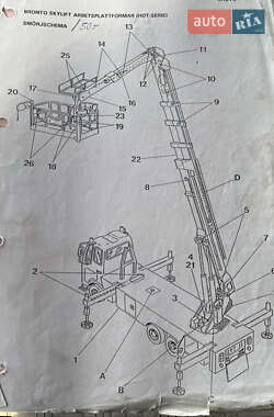 Автовишка Scania 113M 1993 в 