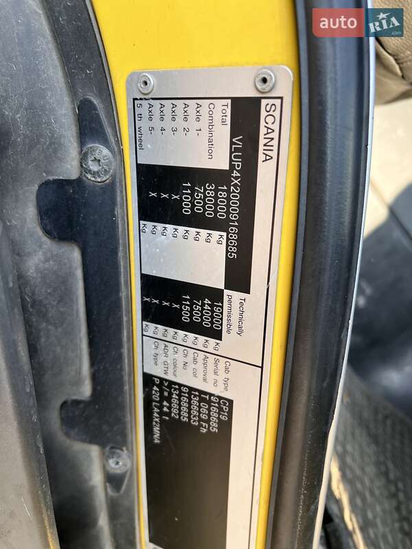 Тягач Scania P 2012 в Львові