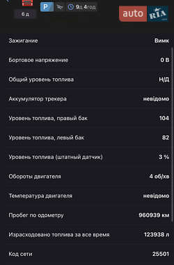 Тентованый Scania R 410 2015 в 