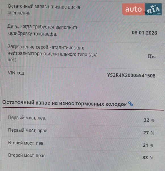 Тягач Scania R 410 2019 в Житомире