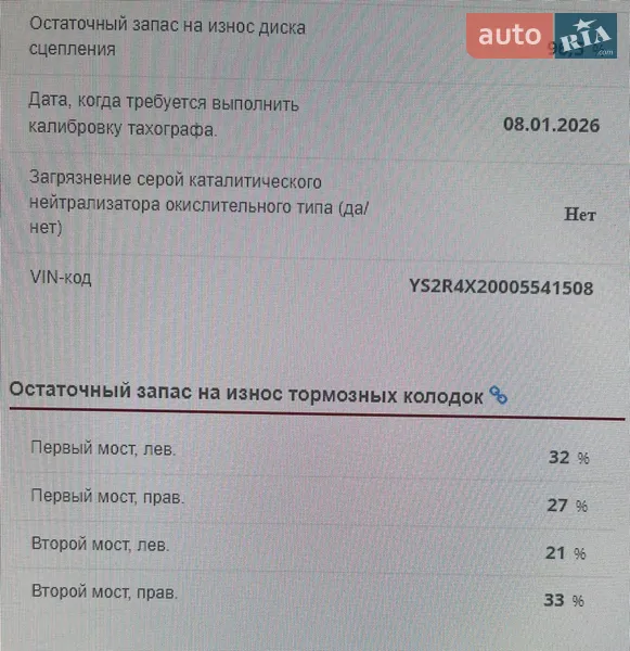 Тягач Scania R 410 2019 в Житомире документ