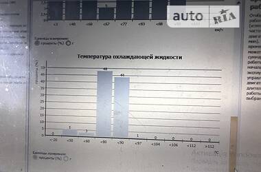 Тягач Scania R 420 2010 в 