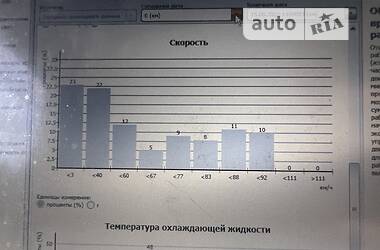 Тягач Scania R 420 2010 в 