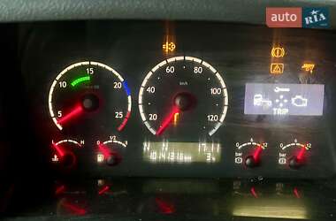 Самосвал Scania R 420 2008 в 