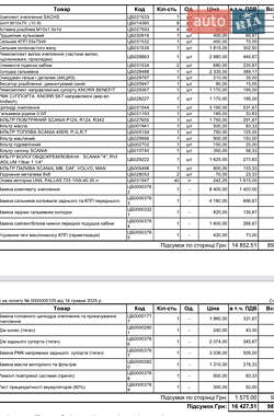 Тягач Scania R 420 2007 в 