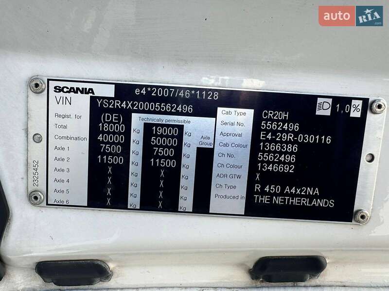 Тягач Scania R 450 2019 в Дніпрі