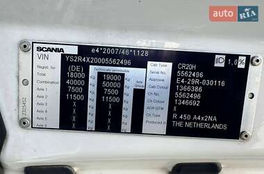 Тягач Scania R 450 2019 в 
