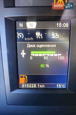 Тягач Scania R 450 2015 в  фото 26 Тягач Scania R 450 2015 в