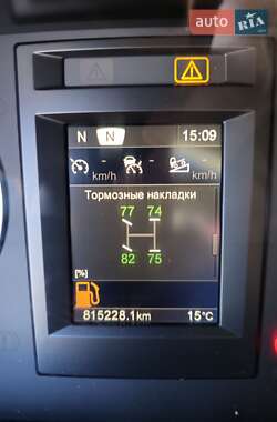 Тягач Scania R 450 2015 в  фото 54 Тягач Scania R 450 2015 в