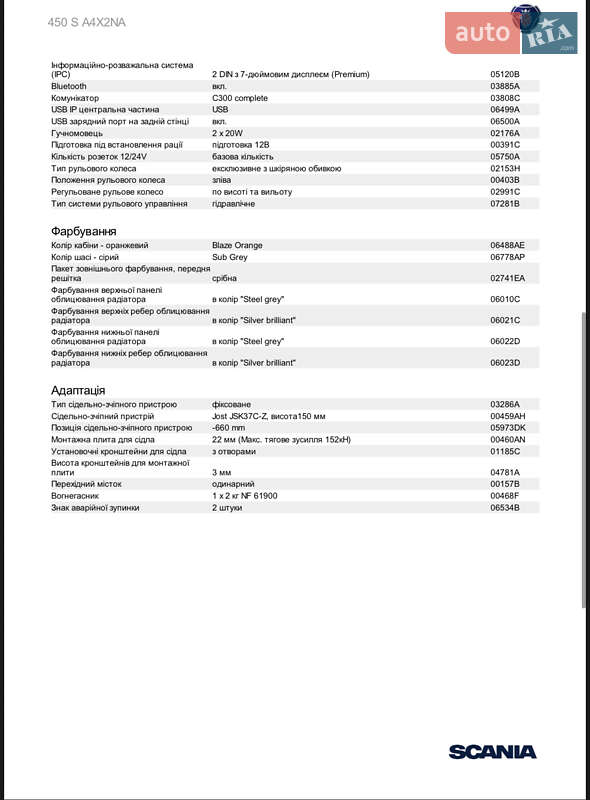 Тягач Scania S 450 2022 в Києві