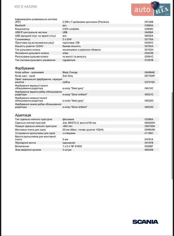 Тягач Scania S 450 2022 в Києві документ