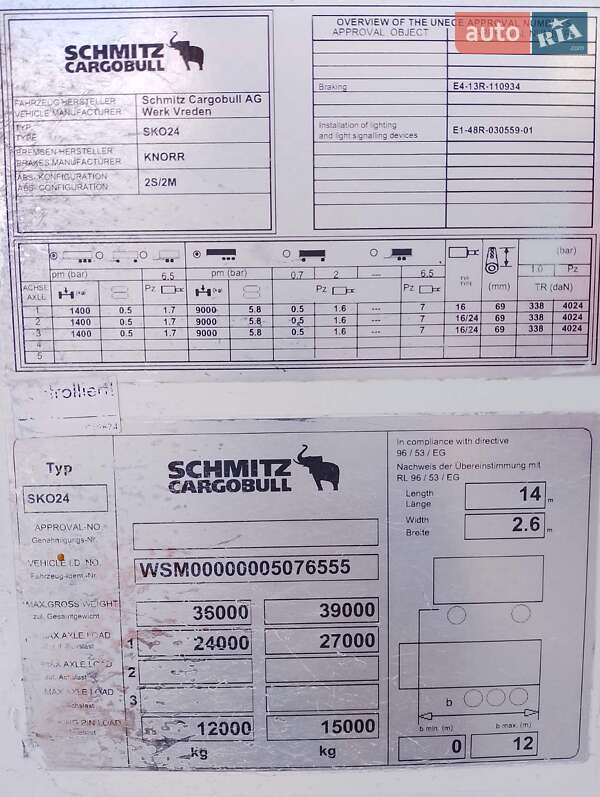 Рефрижератор полуприцеп Schmitz Cargobull SKO 24 2012 в Кривом Роге