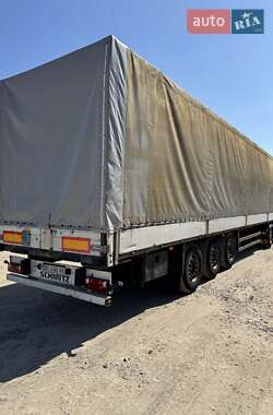 Тентованный борт (штора) - полуприцеп Schmitz Cargobull SPR 24 2006 в Львове