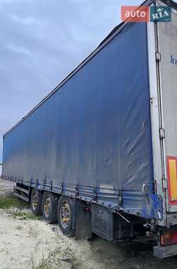 Тентованный борт (штора) - полуприцеп Schmitz SCS 24 2005 в 