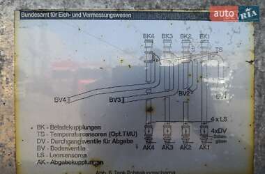 Цистерна полуприцеп Schwarzmuller TSL 2003 в 