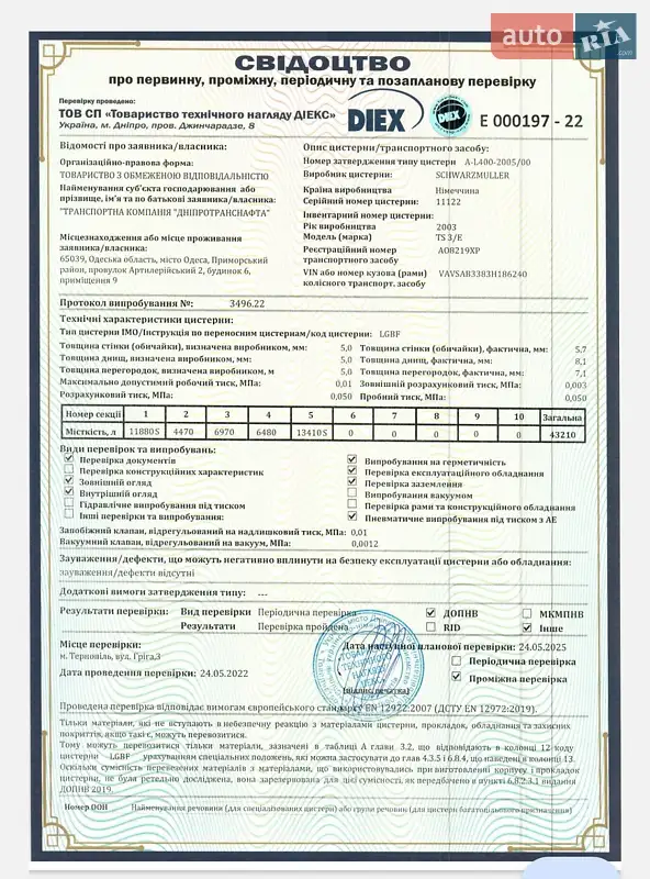 Цистерна напівпричіп Schwarzmuller TSL 2003 в Кам'янському документ