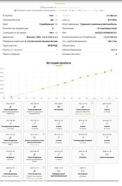 Хетчбек SEAT Leon 2008 в Тернополі