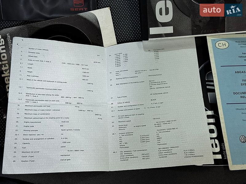 Хэтчбек SEAT Leon 2006 в Стрые